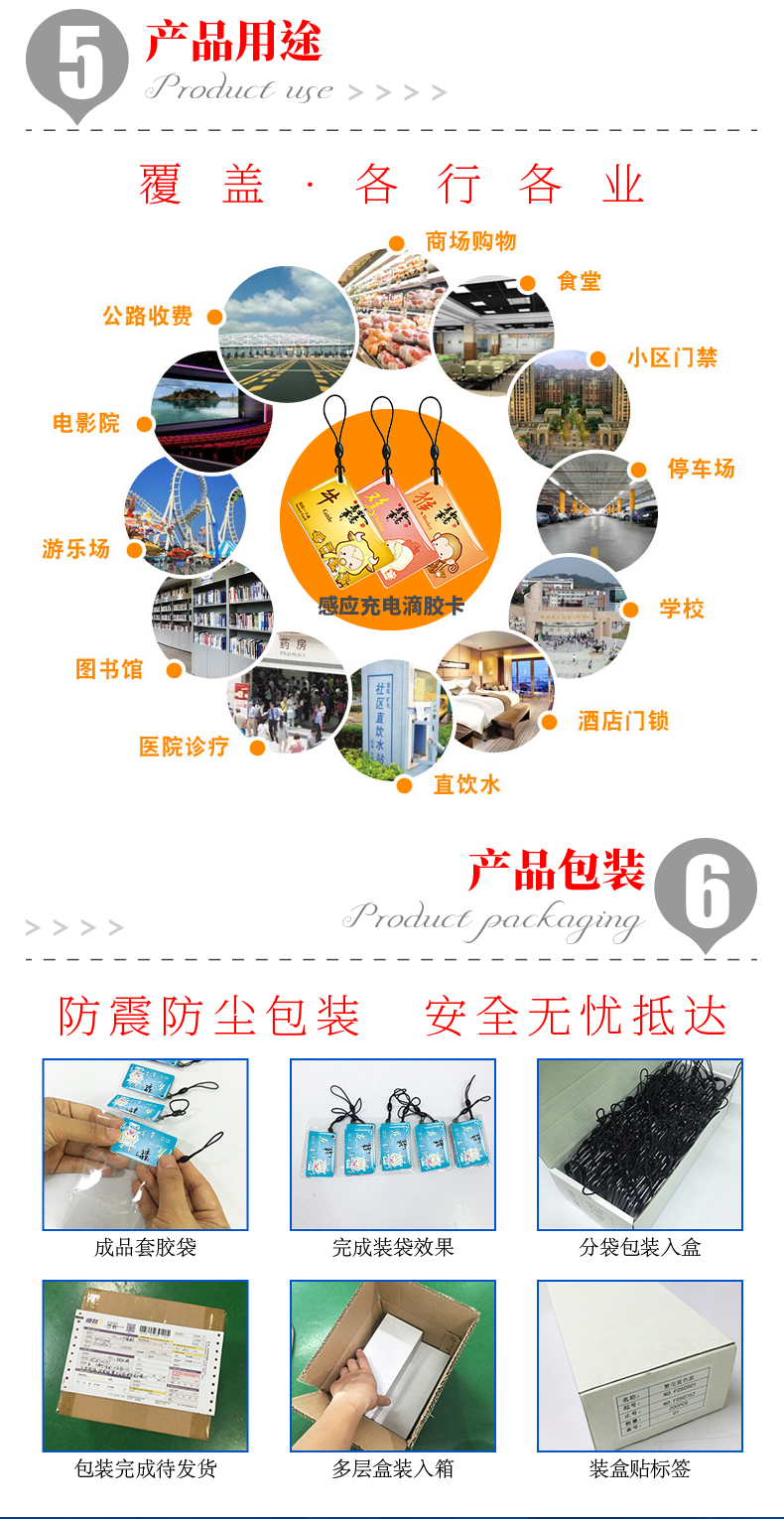 金屬包邊門禁滴膠卡7