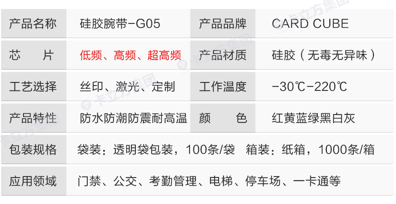 活動賽事硅膠腕帶8